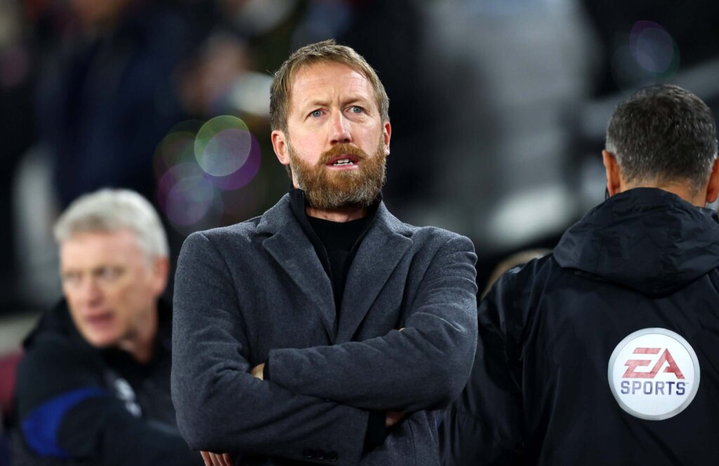 Graham Potter manager de Chelsea